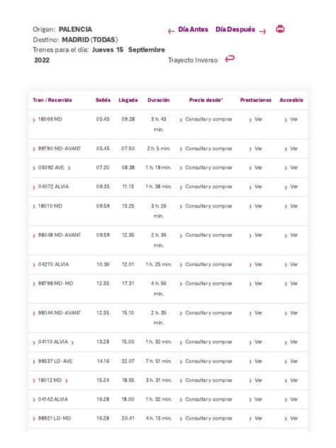 corua a pontevedra|Horarios, precios de trenes, Ave, Avlo, Alvia, Regionales 